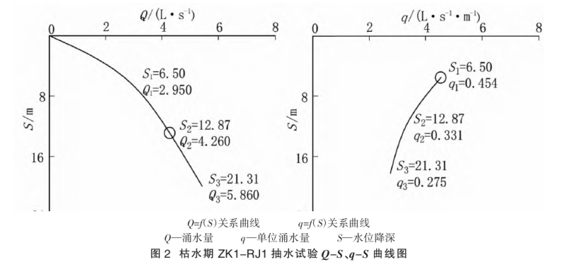潮州市新豐揚康地熱資源分布規律-地熱開發利用-地大熱能